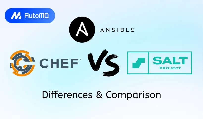 Ansible, Chef, and Salt Comparison: Choosing Your Automation Tool
