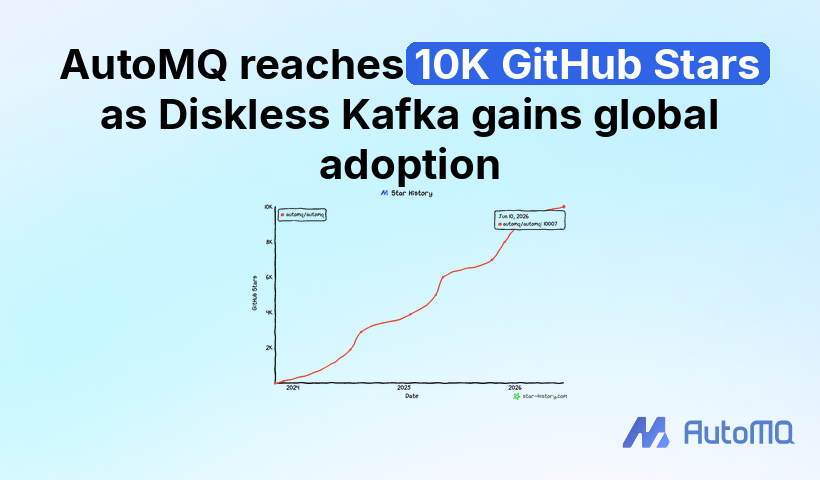 AutoMQ Reaches 10K GitHub Stars as Diskless Kafka Gains Global Adoption