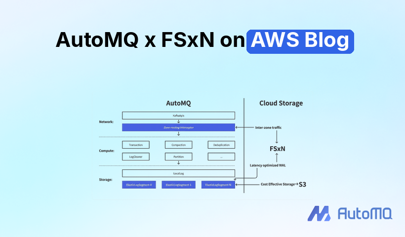 AutoMQ x FSxN Technical Innovation Practice Published on the AWS Global Blog