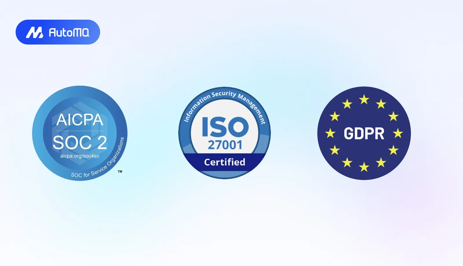 AutoMQ Officially Achieves SOC 2 Type 1, GDPR, and ISO 27001 Compliance Certification