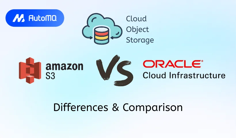 AWS S3 vs. OCI Object Storage: A Deep Dive for Engineers