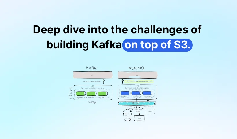 Deep dive into the challenges of building Kafka on top of S3.