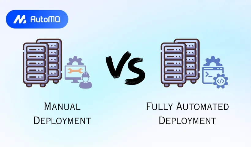 Fully Automated Deployment vs. Manual Deployment: A Comprehensive Guide