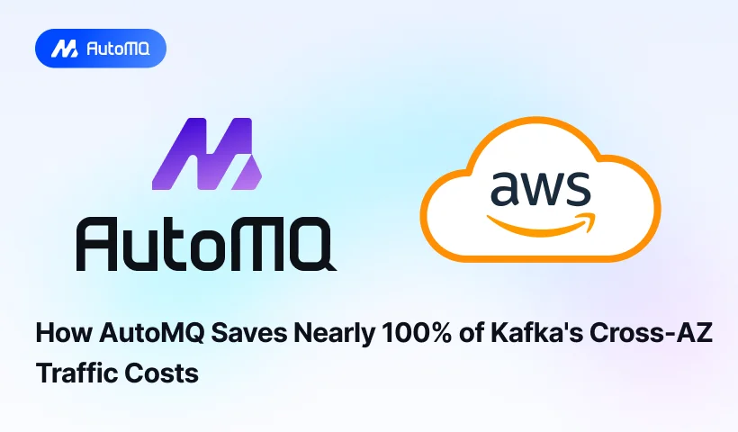How AutoMQ Saves Nearly 100% of Kafka's Cross-AZ Traffic Costs