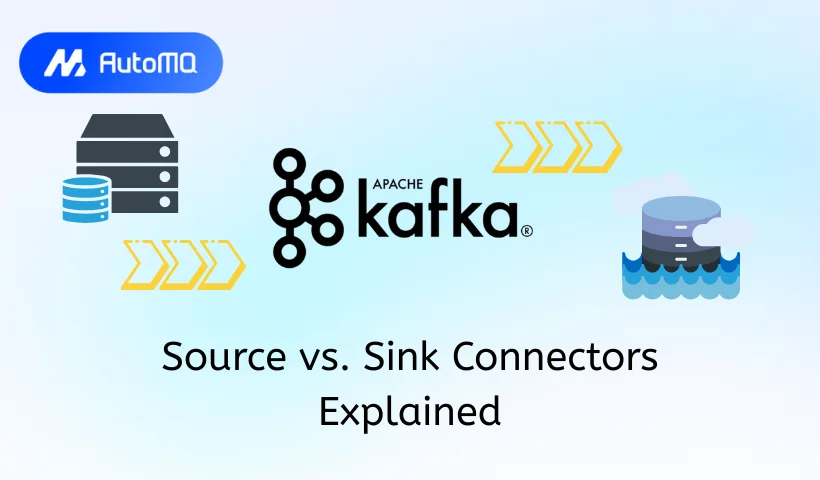 Source vs. Sink Connectors: A Complete Guide to Kafka Data Integration
