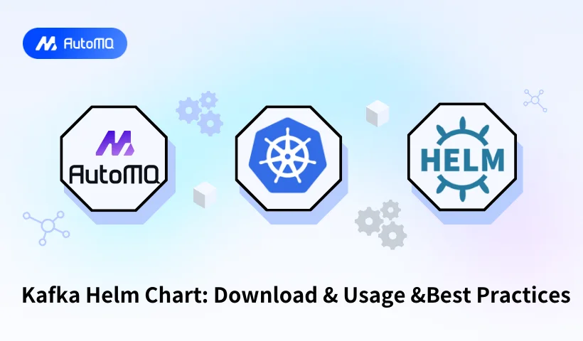 Kafka Helm Chart: Download & Usage &Best Practices