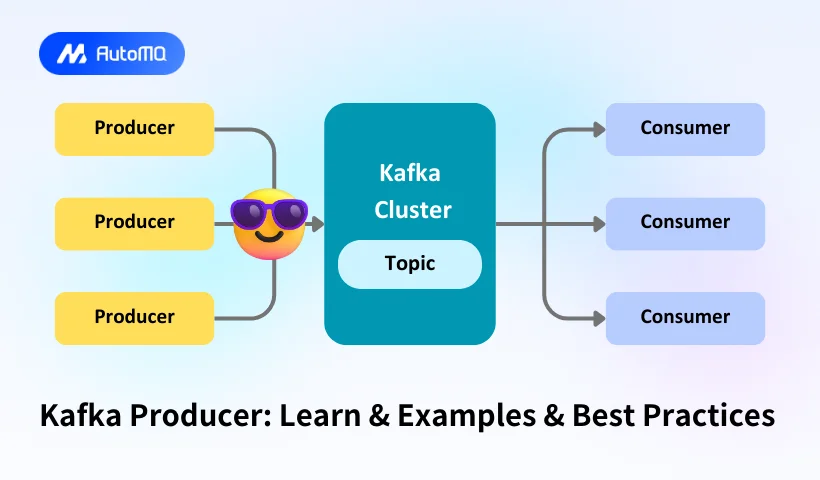 Kafka Producer: Learn & Examples & Best Practices