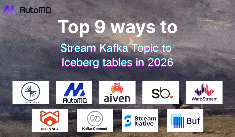 Top 9 Ways to Stream Kafka Topics to Iceberg Tables in 2026