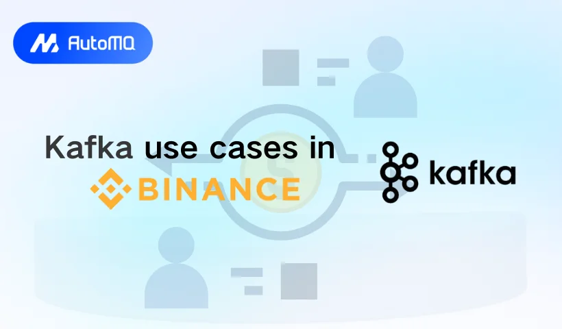 Kafka use cases in Binance