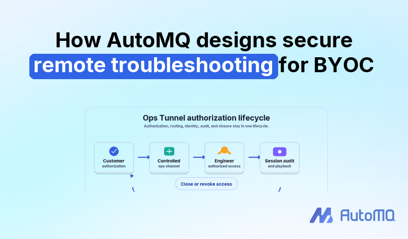 How AutoMQ designs secure remote troubleshooting for BYOC