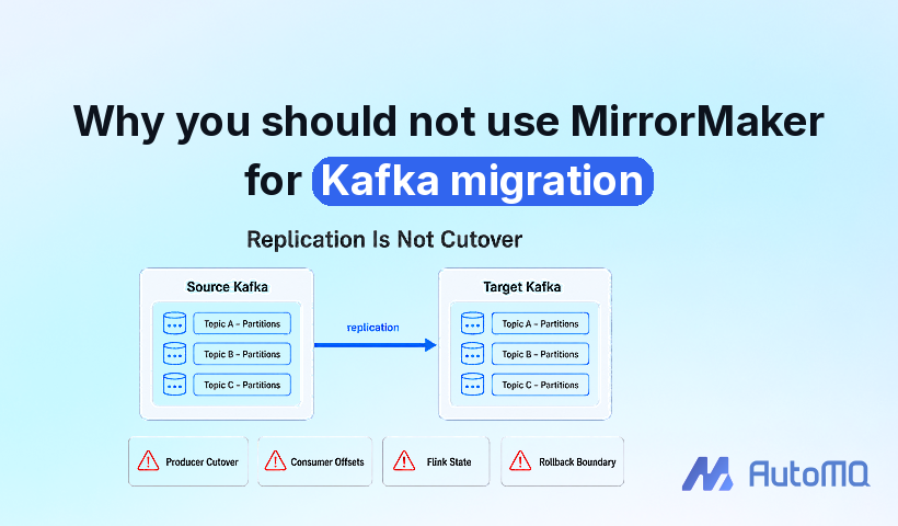 Why you should not use MirrorMaker for Kafka migration