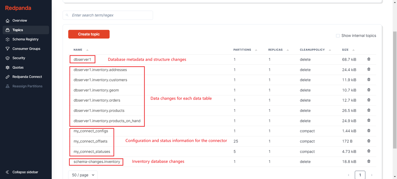 View detailed data change information, such as updates to customers: